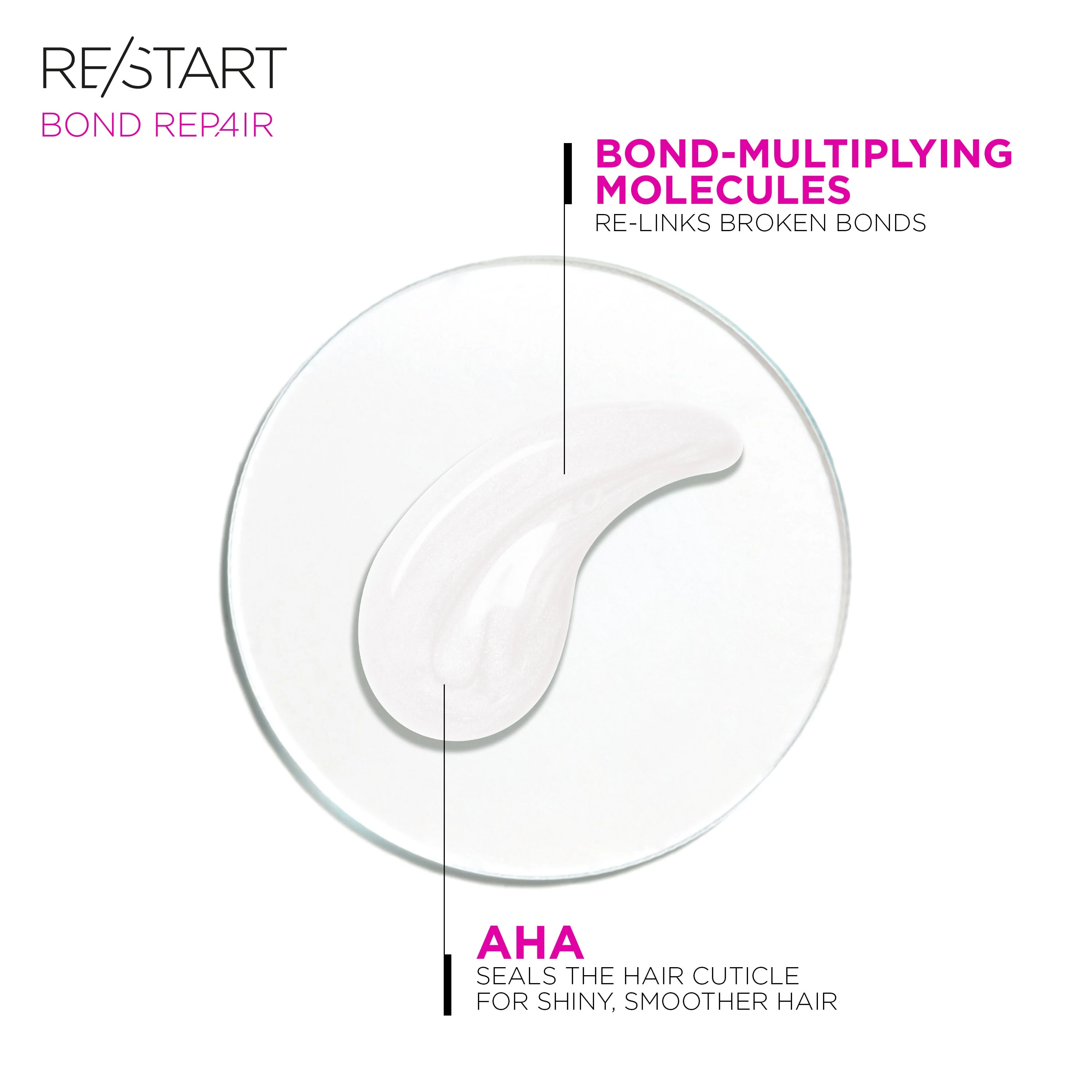 Revlon Professional Re/Start Bond Repair Damage Reversing Gentle Cleanser 250ml - Image 3