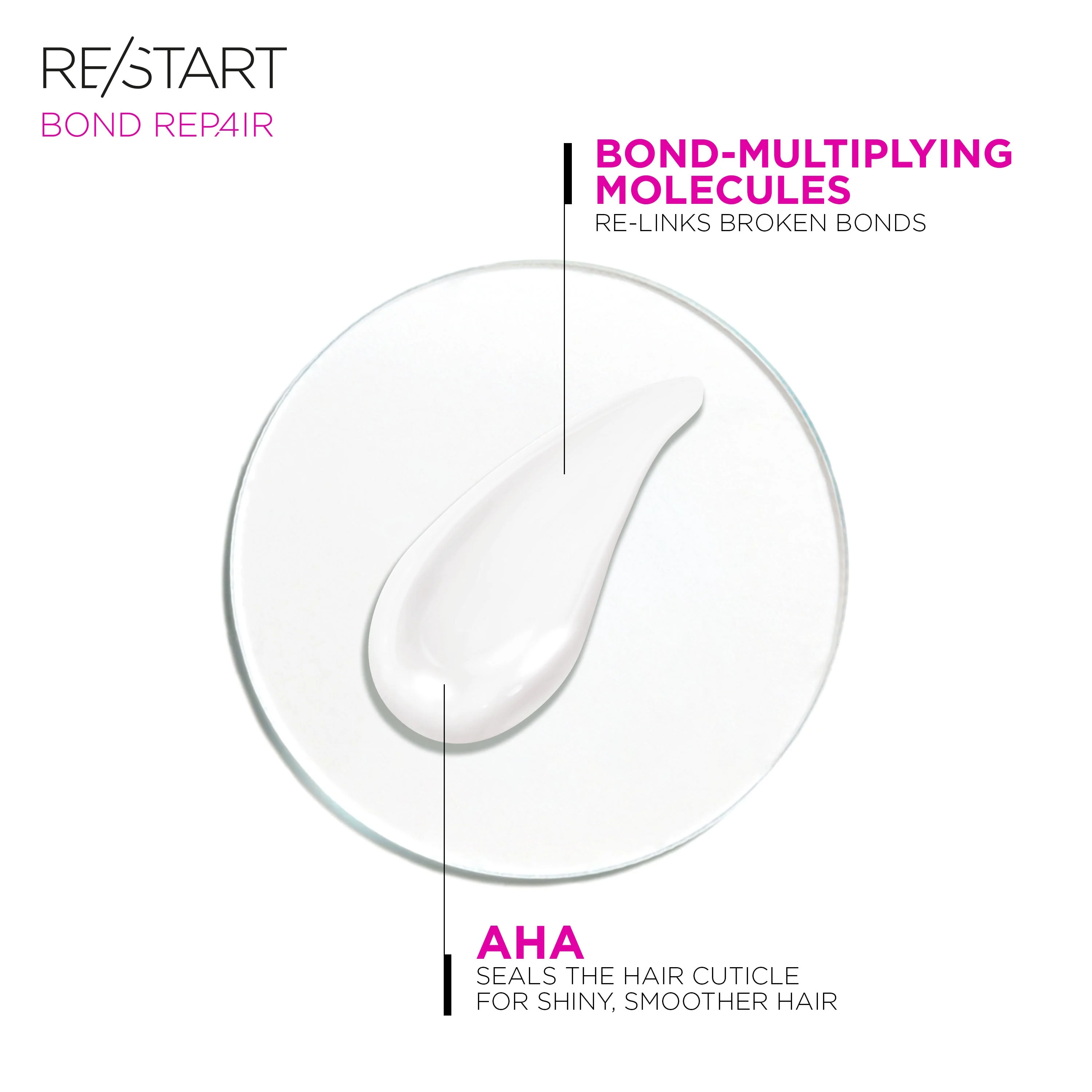 Revlon Professional Re/Start Bond Repair Damage Reversing Melting Conditioner 200ml - Image 5