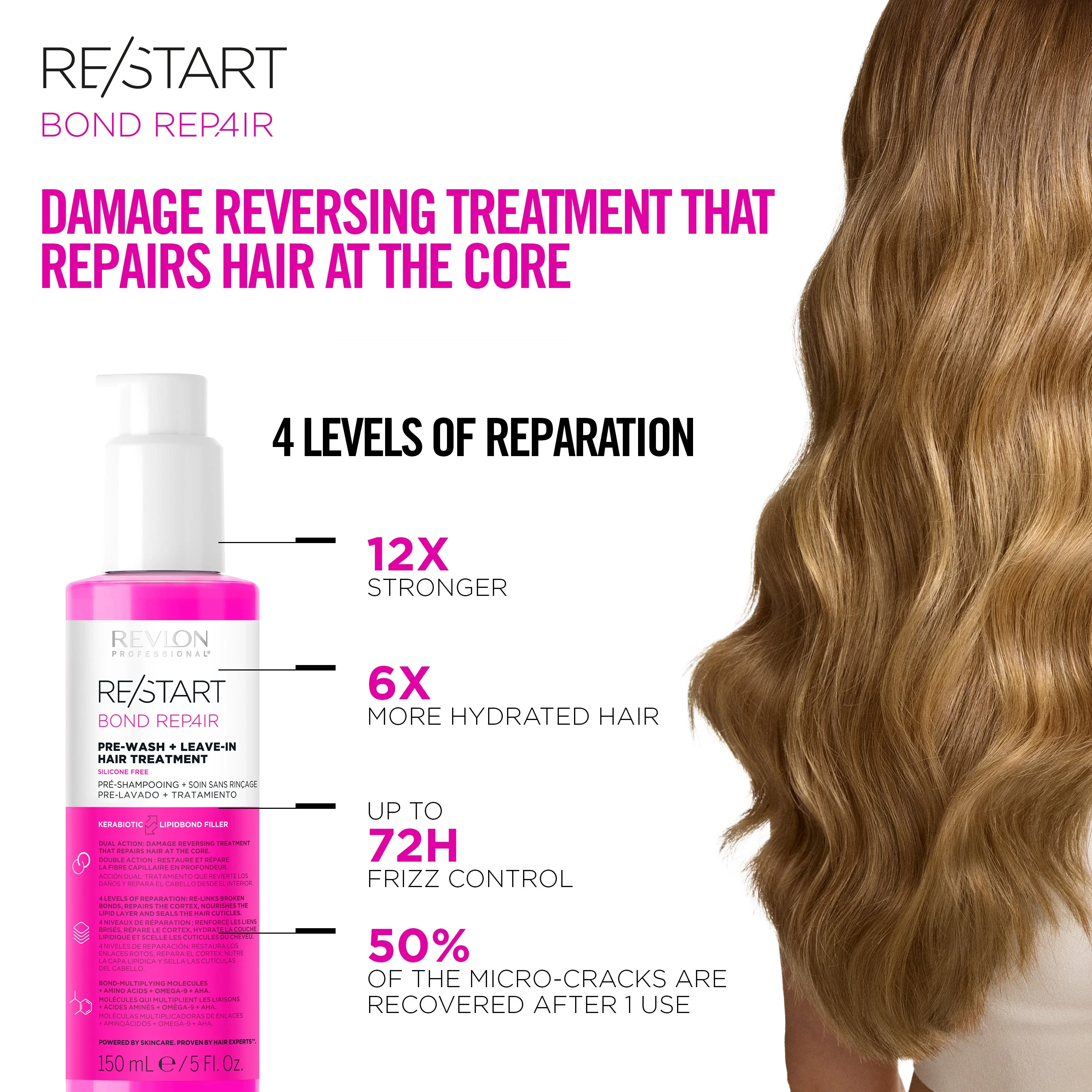 Revlon Professional Re/Start Bond Repair Pre-Wash and Leave-In Hair Treatment 150ml - Image 2