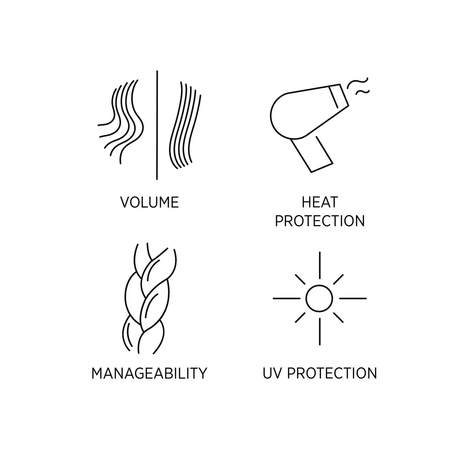 System Professional BB Volumising, Long Lasting Styling & Heat Protection Foam Mousse 200ml - Image 3