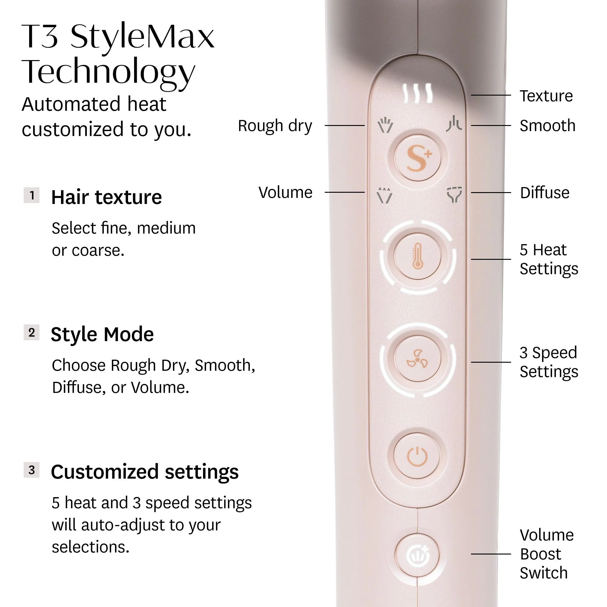 T3 Featherweight StyleMax Hair Dryer - Image 5