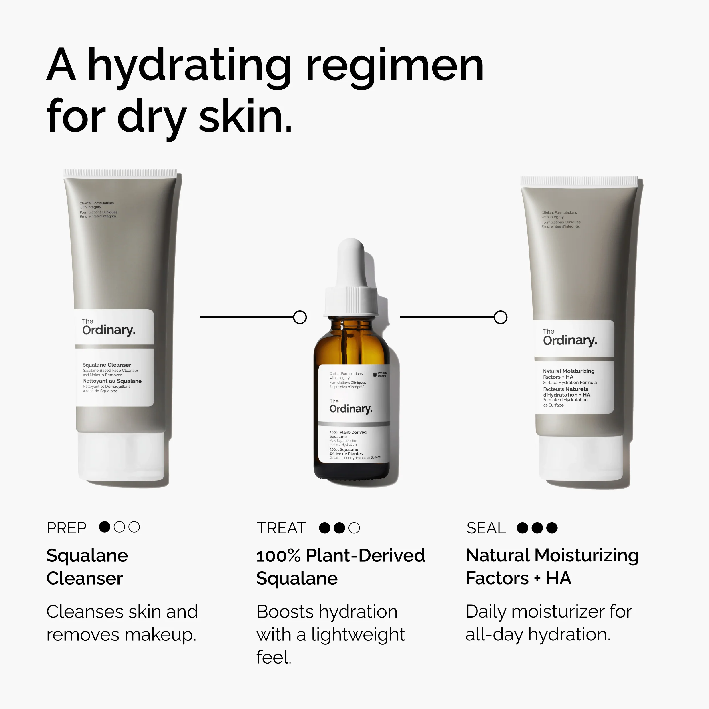 The Ordinary 100% Plant-Derived Squalane 30ml - Image 8