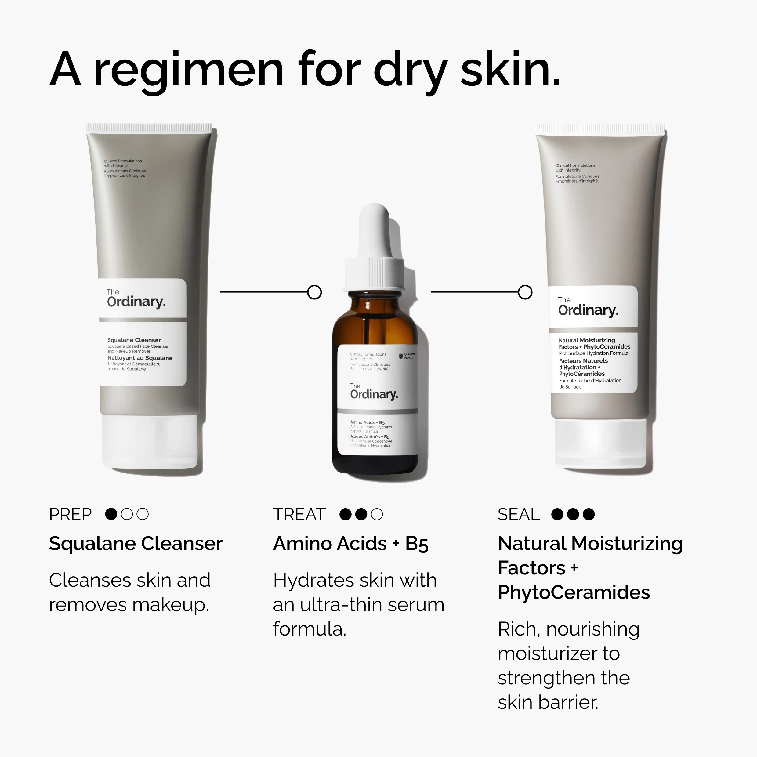 The Ordinary Amino Acids + B5 30ml - Image 5