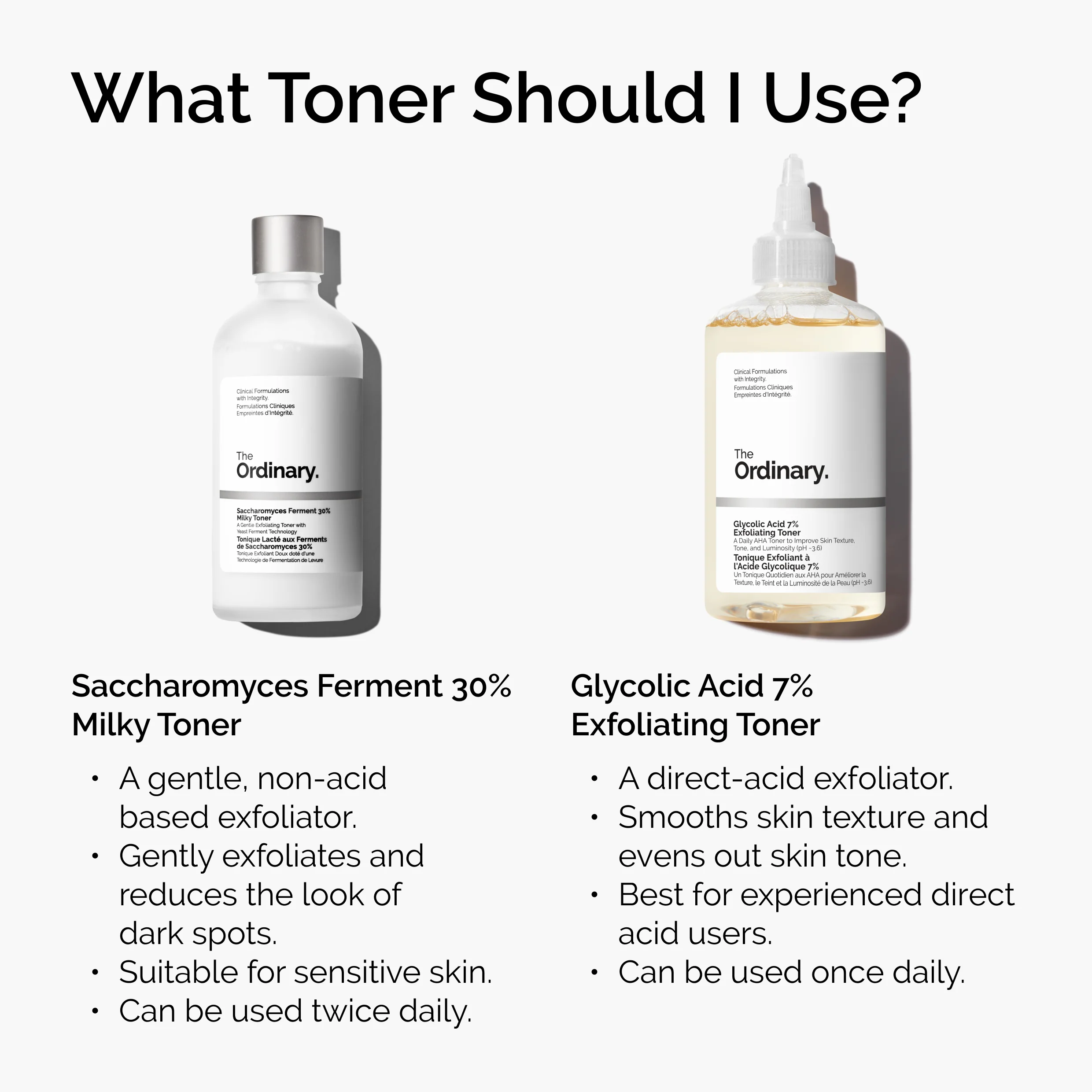 The Ordinary Glycolic Acid 7% Exfoliating Toner 240ml - Image 2