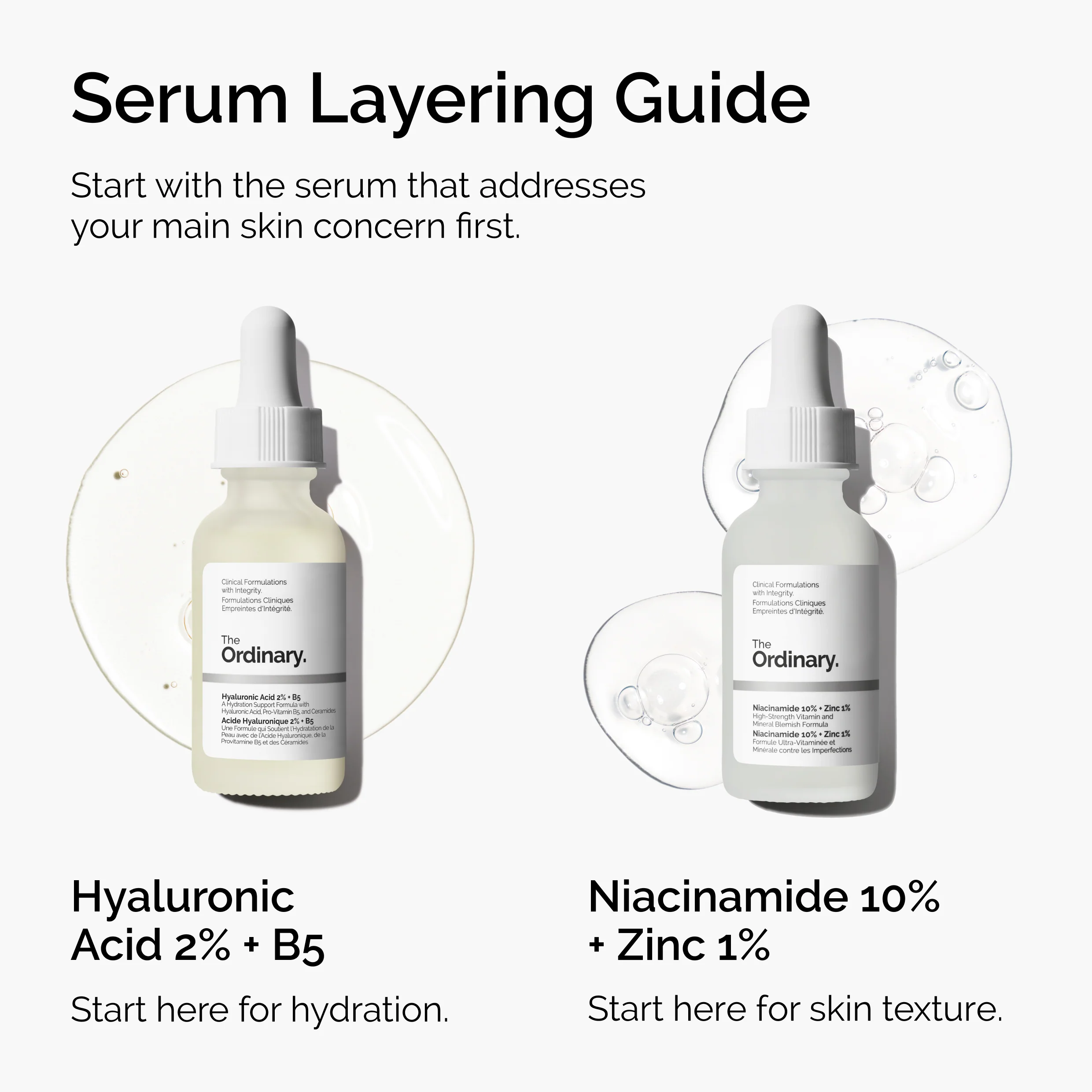 The Ordinary Hyaluronic Acid 2% + B5 60ml - Image 2