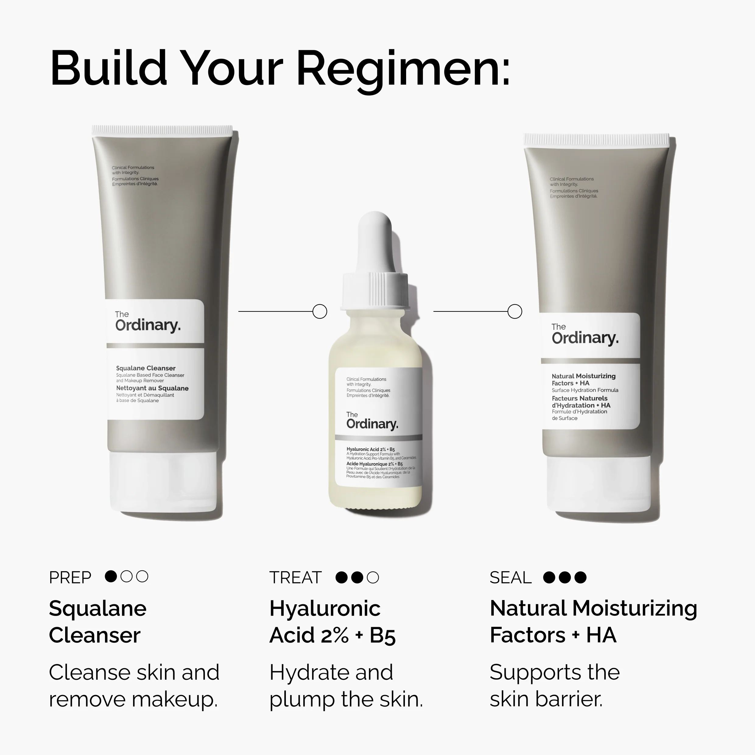 The Ordinary Hyaluronic Acid 2% + B5 60ml - Image 4