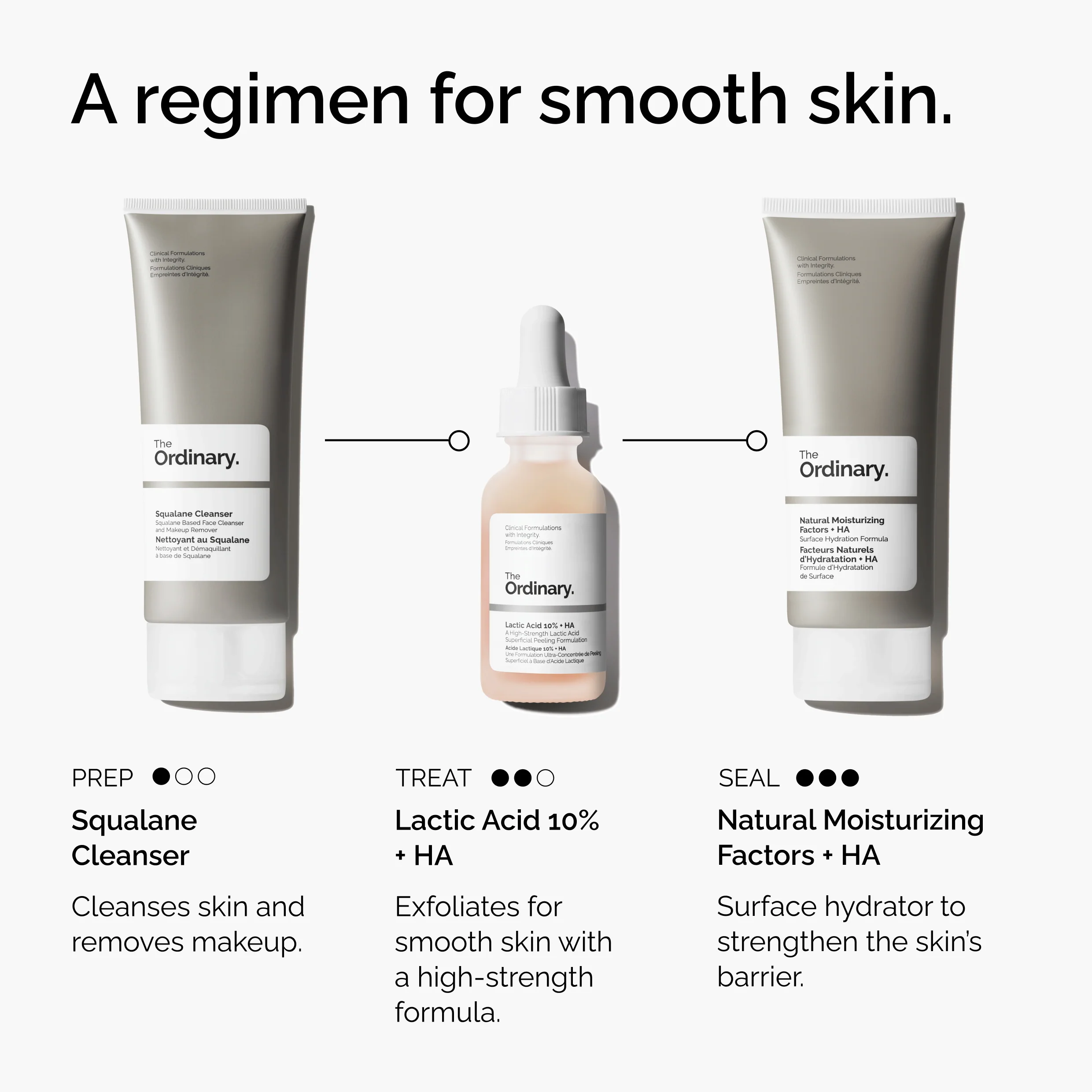 The Ordinary Lactic Acid 10% + HA 2% 30ml - Image 6