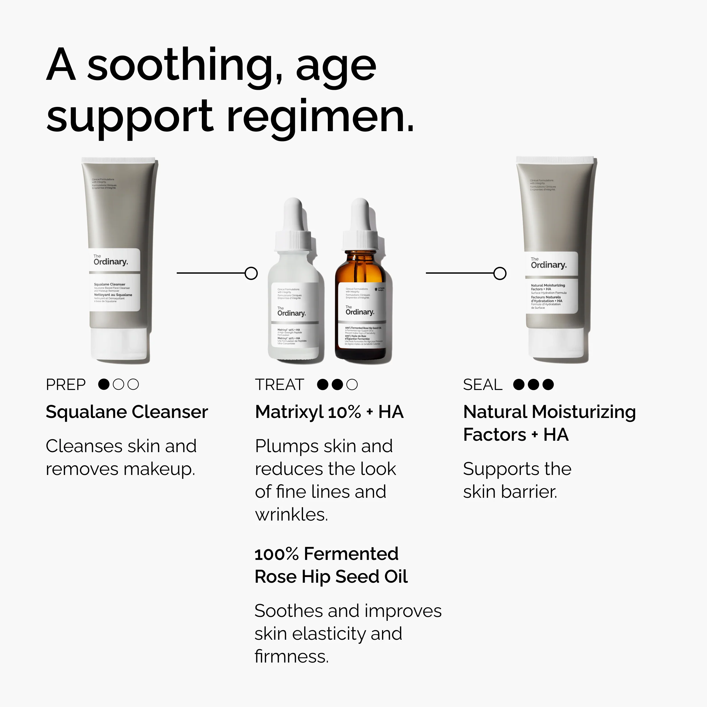 The Ordinary Matrixyl 10% + HA 30ml - Image 5