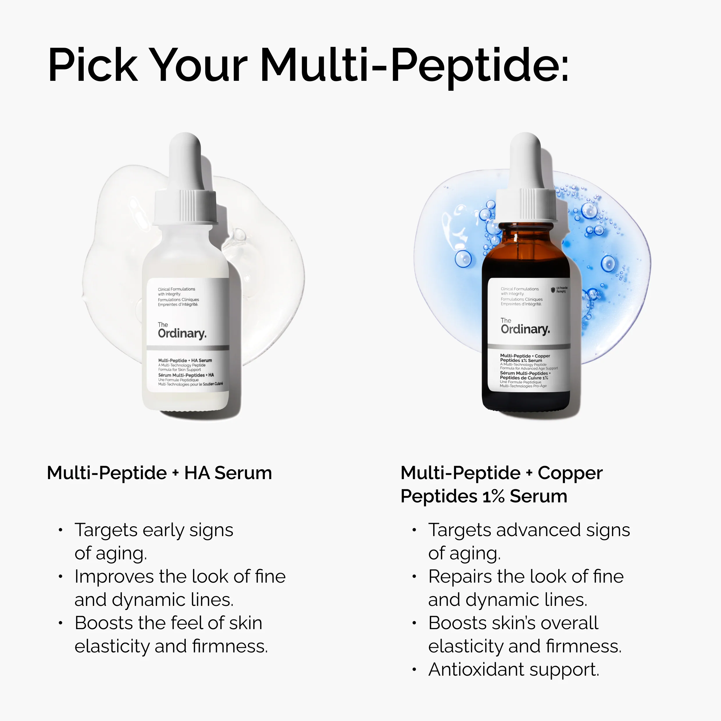 The Ordinary Multi-Peptide + Copper Peptides 1% Serum 30ml - Image 4