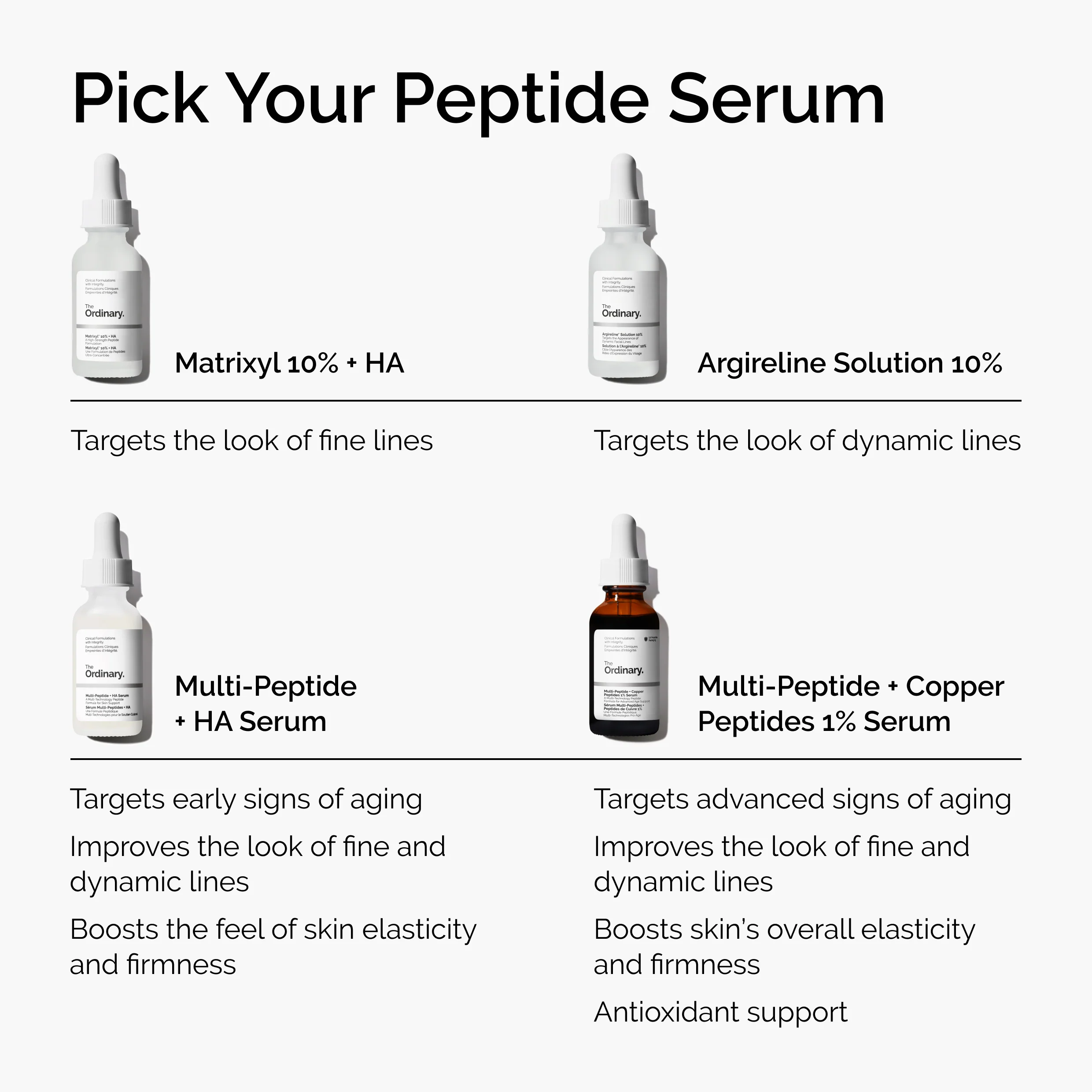 The Ordinary Multi-Peptide + HA Serum 30ml - Image 9