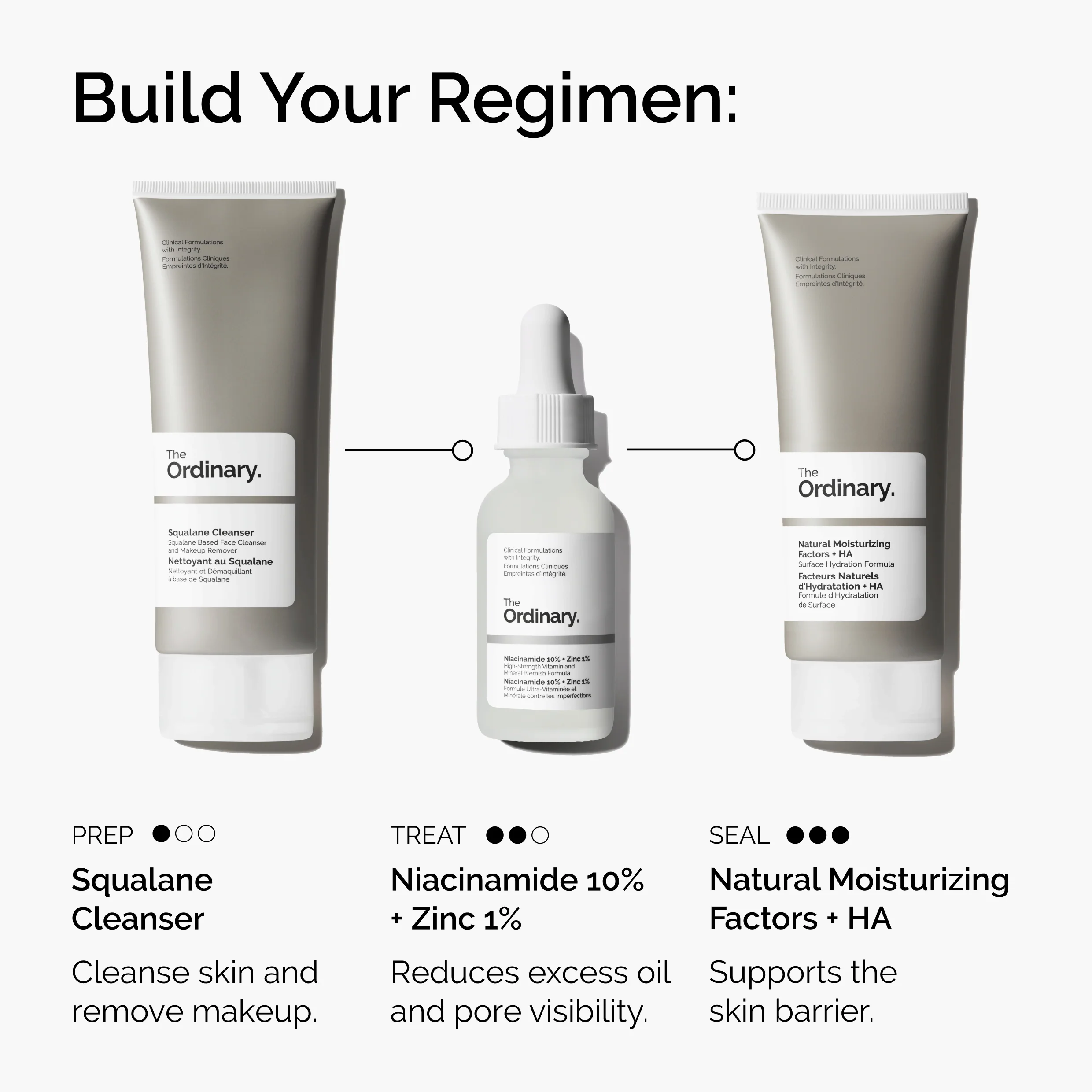 The Ordinary Niacinamide 10% + Zinc 1% 30ml - Image 11