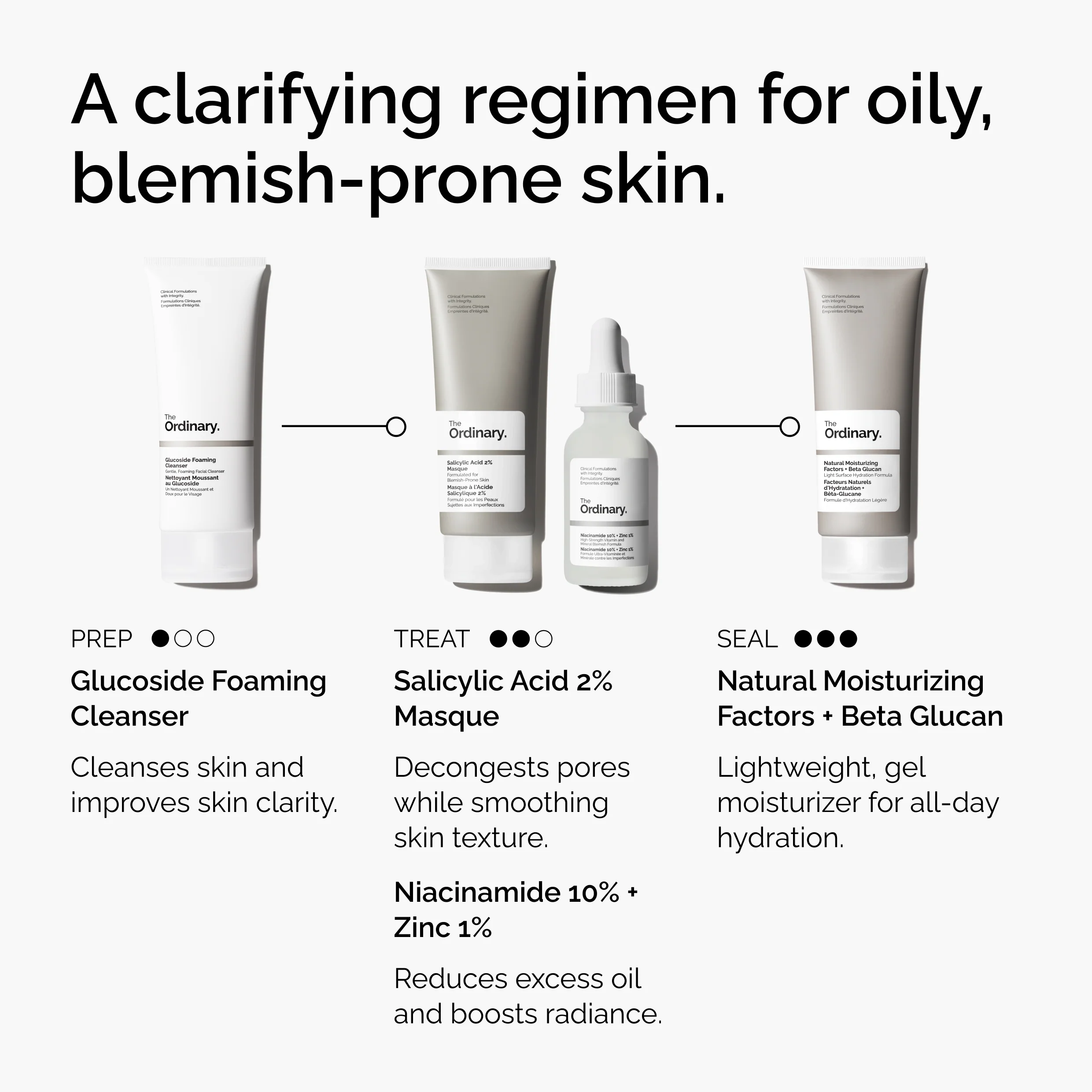 The Ordinary Salicylic Acid 2% Masque 50ml - Image 4