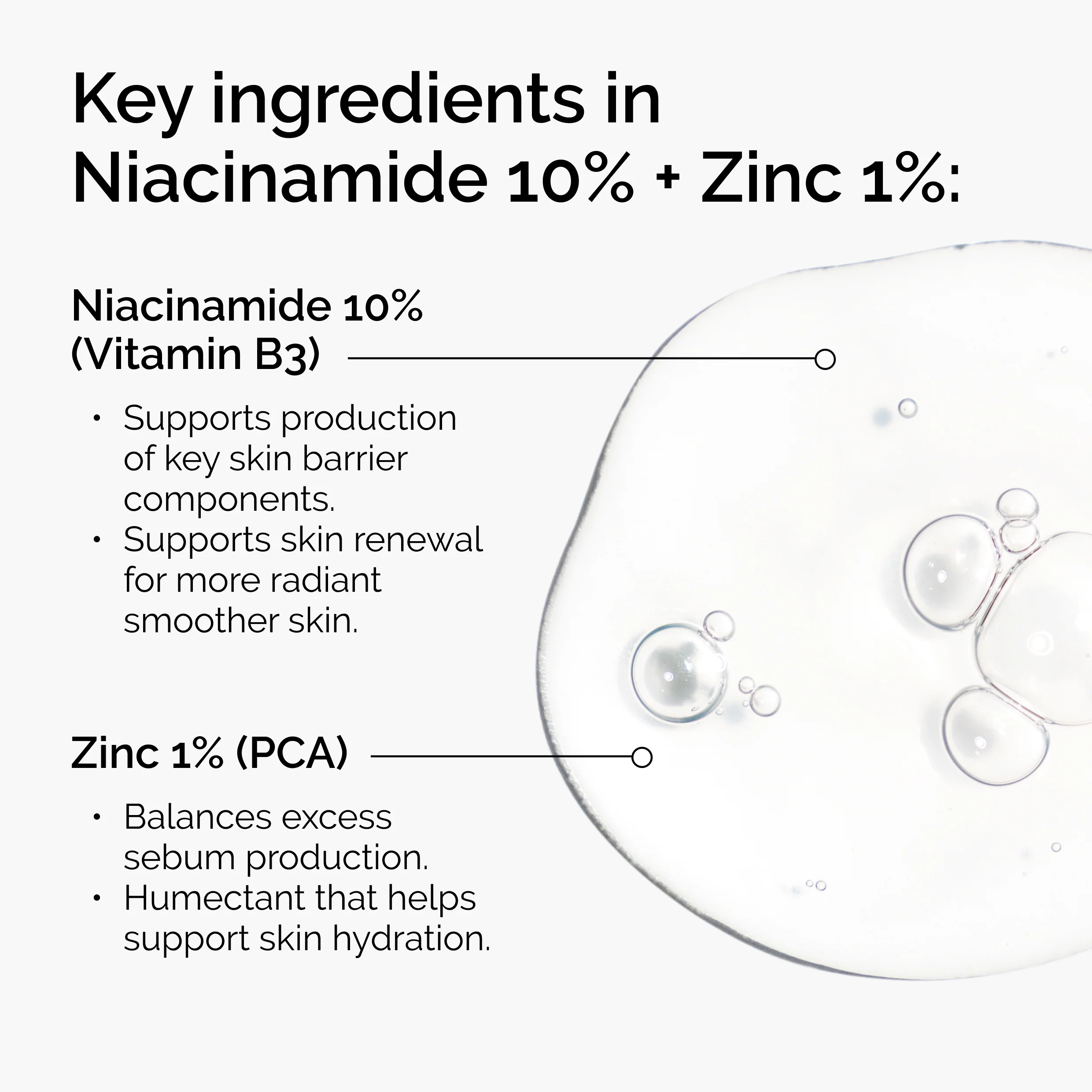 The Ordinary Niacinamide 10% + Zinc 1% 60ml - Image 8