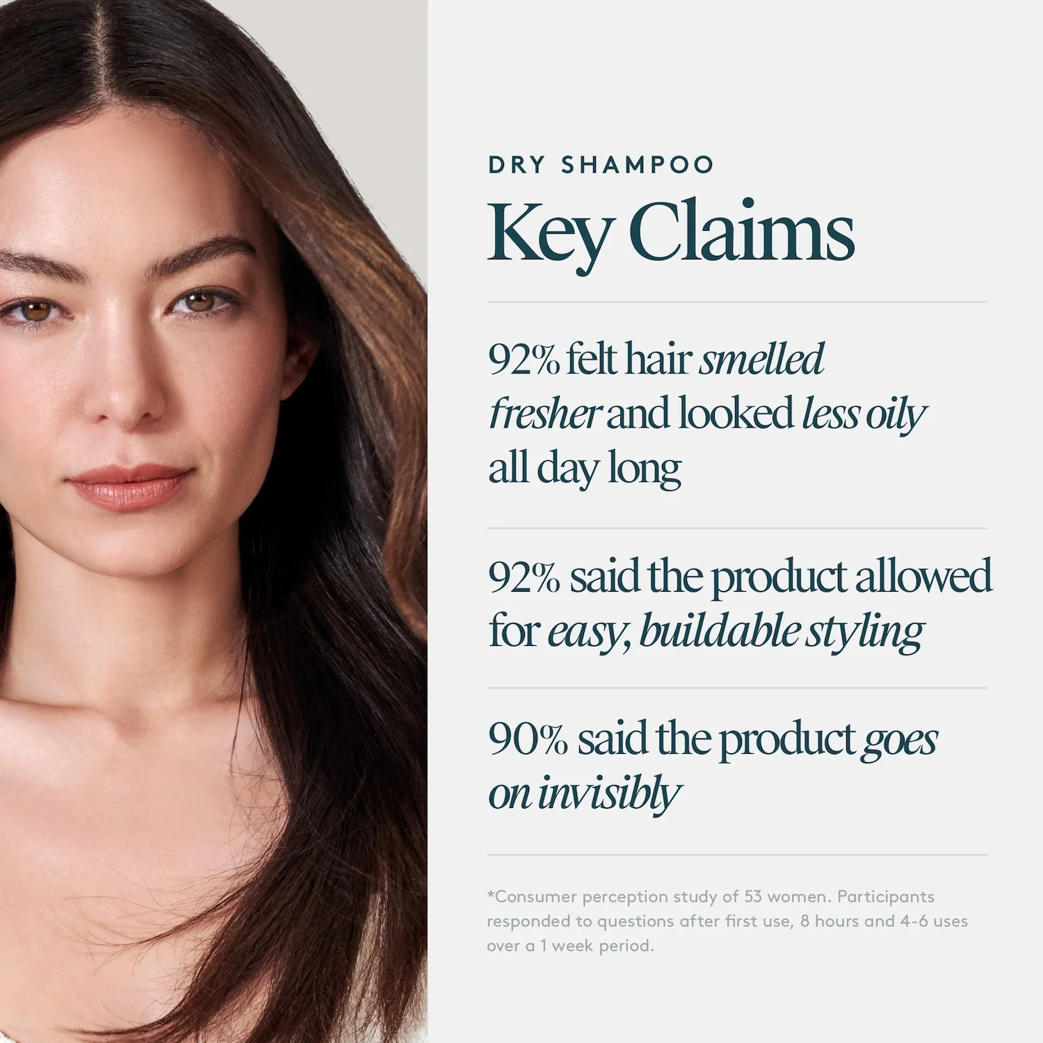 Virtue Refresh Dry Shampoo 128g - Image 5