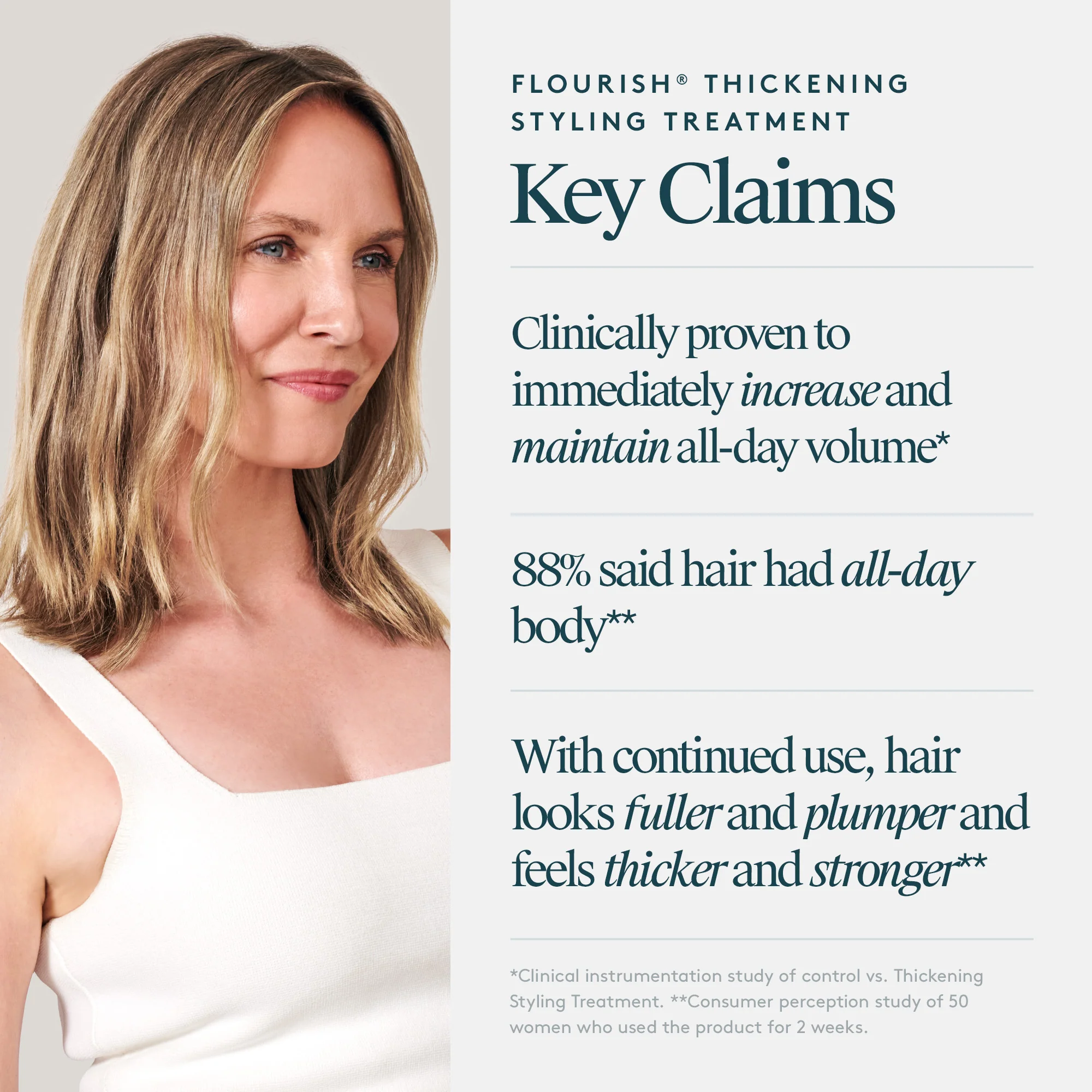 Virtue Flourish Thickening Styling Treatment 120ml - Image 6