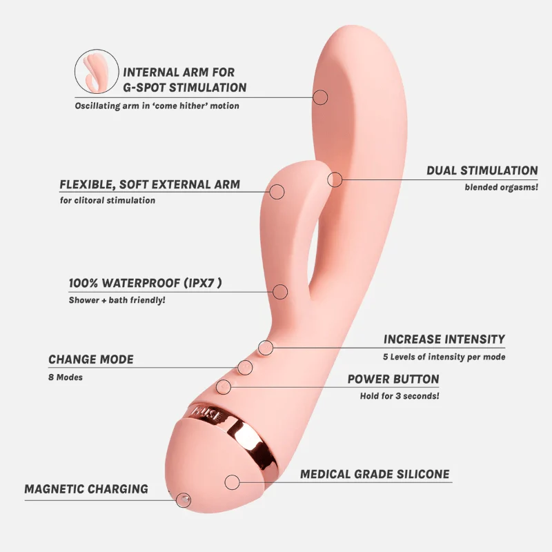 VUSH Muse Rabbit Vibrator - Image 6