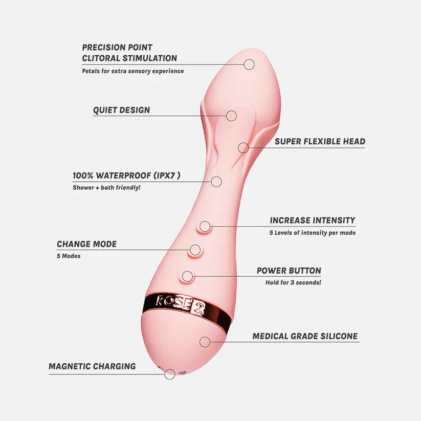 VUSH Fleur 2 Precision Point Vibrator - Image 4