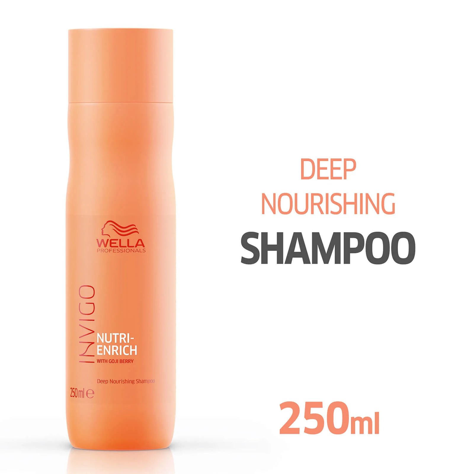Wella Professionals Care INVIGO Nutri-Enrich Deep Nourishing Shampoo 250ml - Image 2