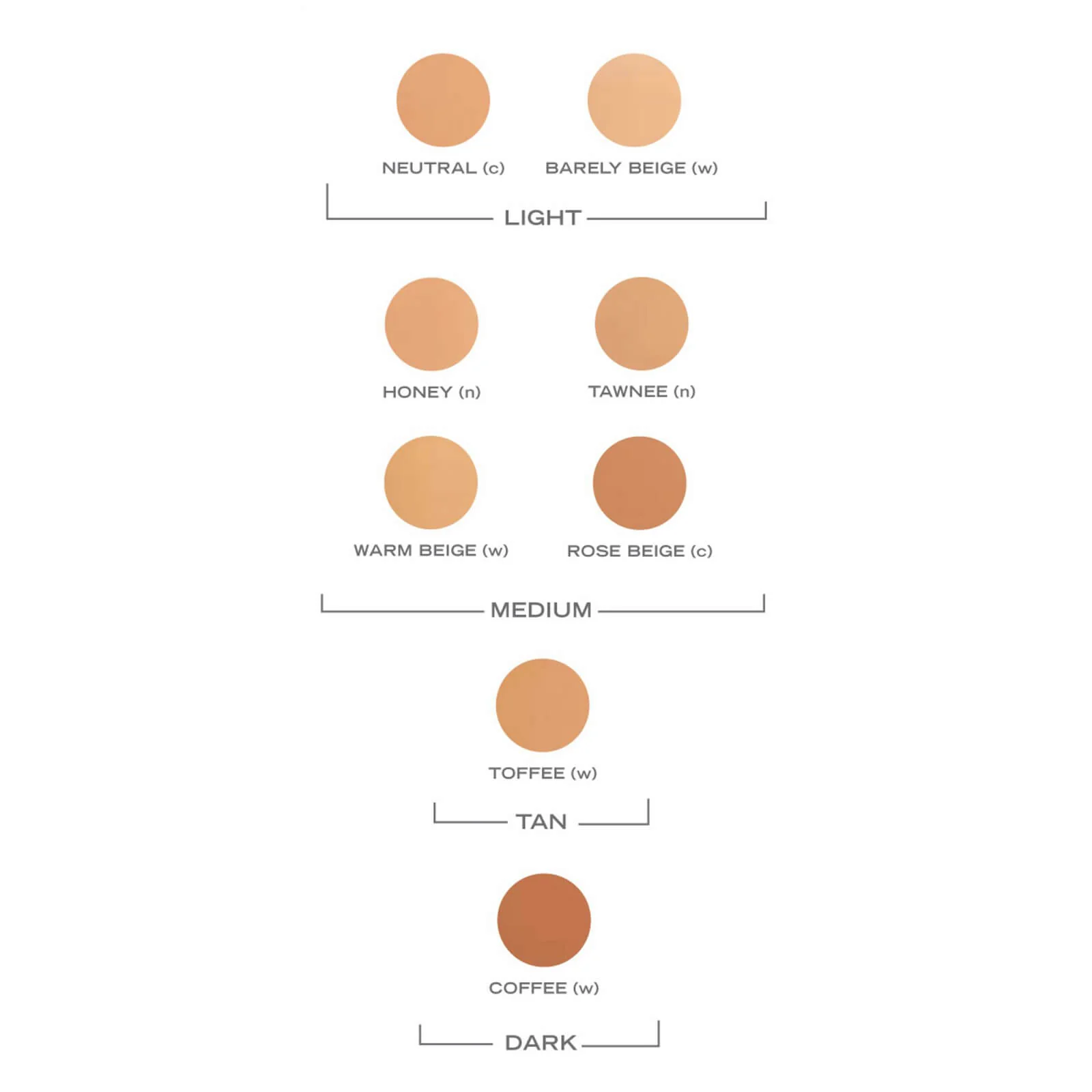 Youngblood Mineral Radiance Creme Powder Foundation 7g (Various Shades) - Image 12